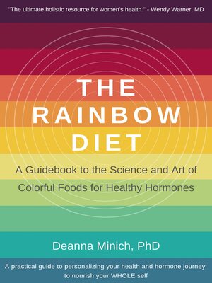 cover image of The Rainbow Diet